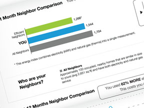 comparitive utility bill